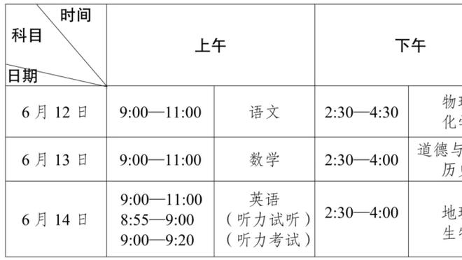 卡梅隆-托马斯：我感觉我的名字应该进入进步最快球员的讨论中